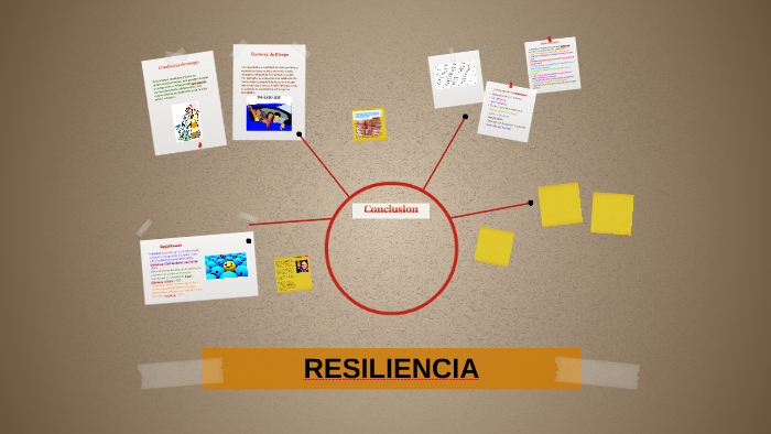 Resiliencia by Claudia Villegas on Prezi