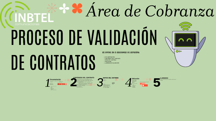 CAPACITACION DE COBRANZA by Laura Elizabeth Franco Lucas on Prezi