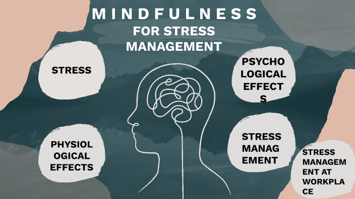 STRESS MANAGEMENT by Apurva S. on Prezi