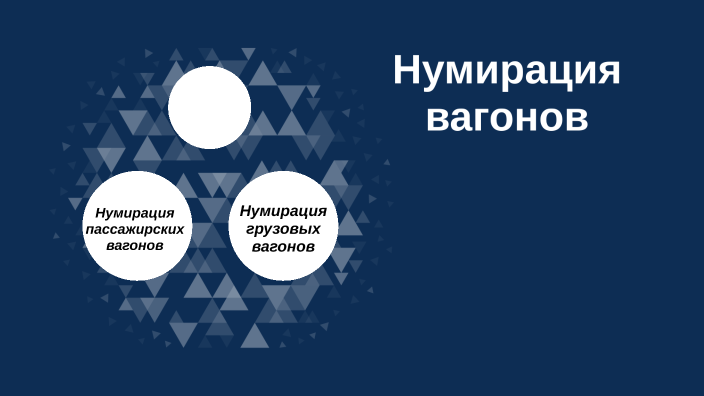 Айшолпан by Айшолпан Саркыт on Prezi