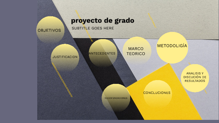 proyecto de grado by isabela osorio on Prezi