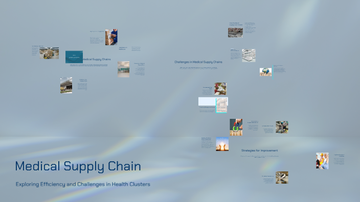 Medical Supply Chain by Abdulhakim Alzahrani on Prezi
