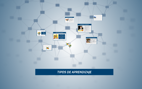 TIPOS DE tipos de aprendizaje by Mercedes Olvera Godinez on Prezi