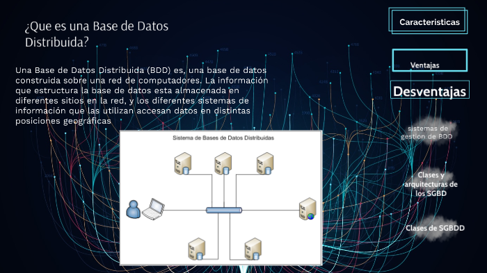 Bases de Datos Distribuidas by HERIBERTO CABA ROCHA on Prezi
