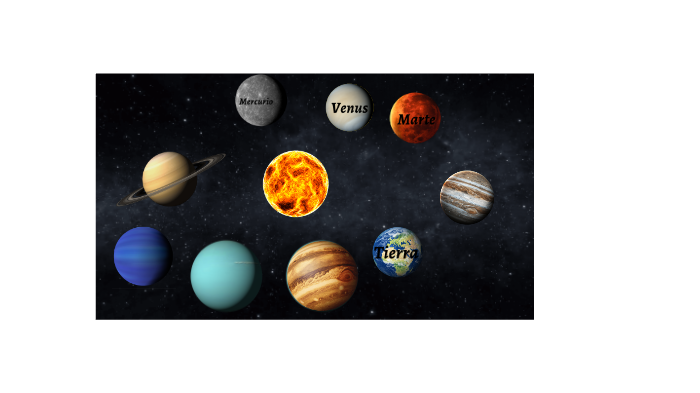 Los Planetas Del Universo By Federico Britos 6224