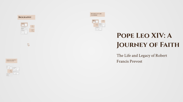 Pope Leo XIV: A Journey of Faith by rafa maxi on Prezi