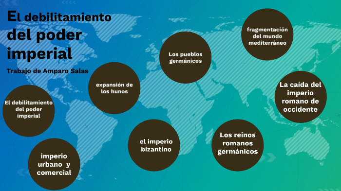 La caida del imperio romano by ampis salas on Prezi