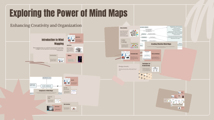Exploring the Power of Mind Maps by RZ - 10ZZ 854125 North Park SS on Prezi
