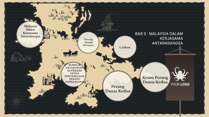 Perang Dunia Pertama by Kohila Pannir Selvam