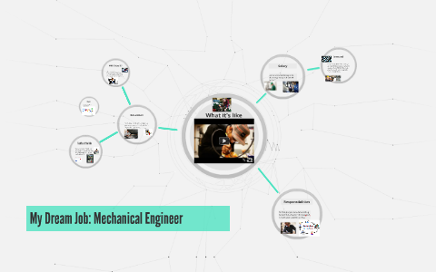 My Dream Job: Mechanical Engineer by Russell Poop on Prezi