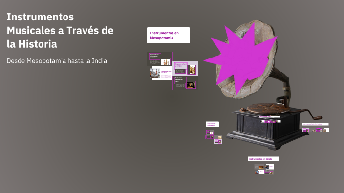 Instrumentos Musicales a Través de la Historia by xVenix17YT on Prezi