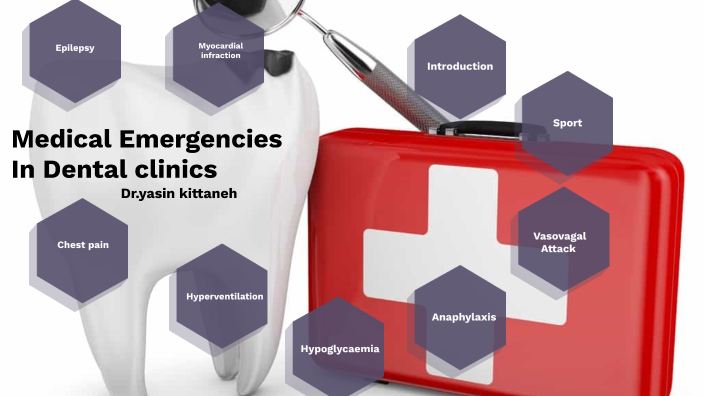 Medical Emergencies In Dental Clinics by Afaq Jehad on Prezi