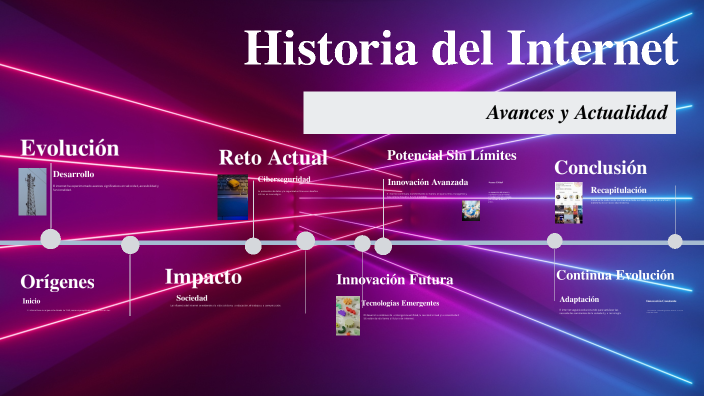 Historia del Internet by Tatiana Castrellón on Prezi