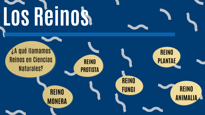 Los Reinos by Luciana Piermarini on Prezi