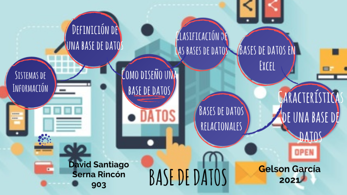 TALLER DE BASES DE DATOS by David Santiago Serna Rincón on Prezi