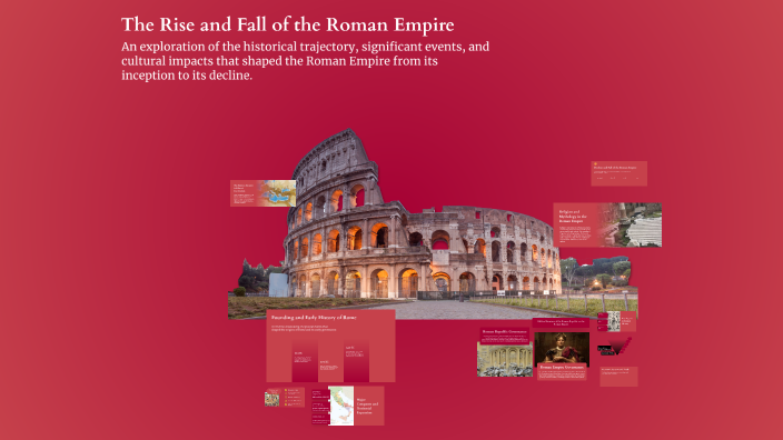 The Rise and Fall of the Roman Empire by Shivansh on Prezi