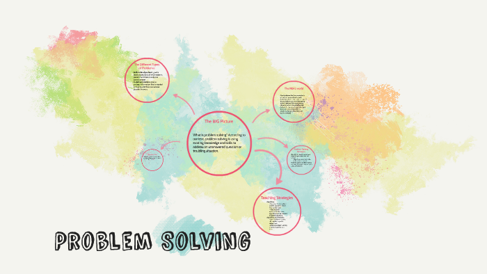 Problem Solving by Christina K on Prezi