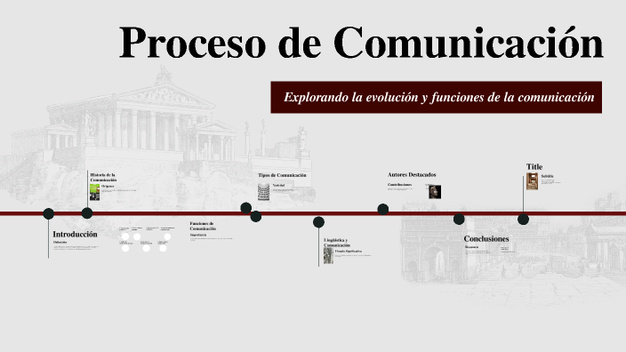 Proceso de Comunicación by Sofia alejandra Herrera aranzazu on Prezi
