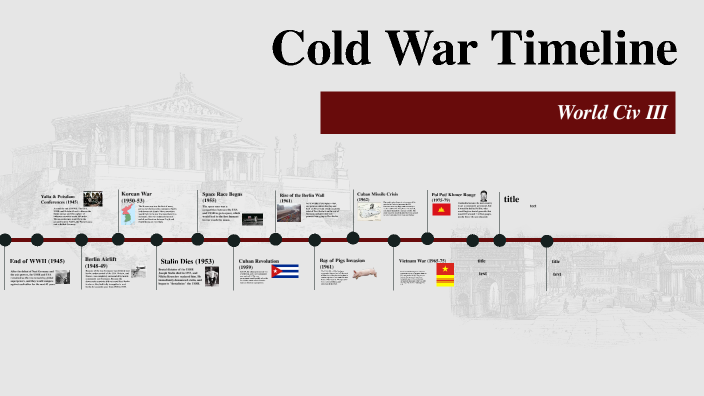 The Cold War by joseph slagel on Prezi