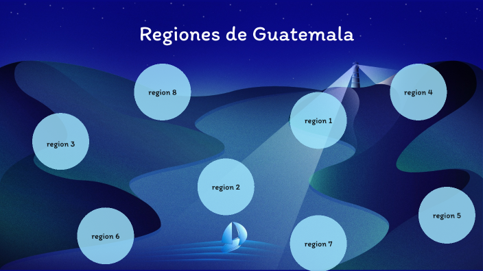 Regiones De Guatemala By Harold Ramirez On Prezi 4157