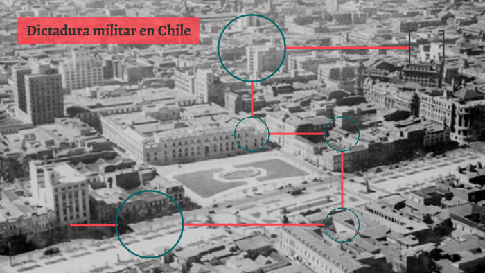 Dictadura Militar En Chile By Camila Alarcon On Prezi