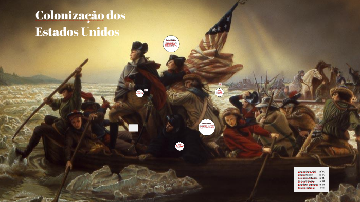 Colonização dos Estados Unidos by Natalia Saravia on Prezi