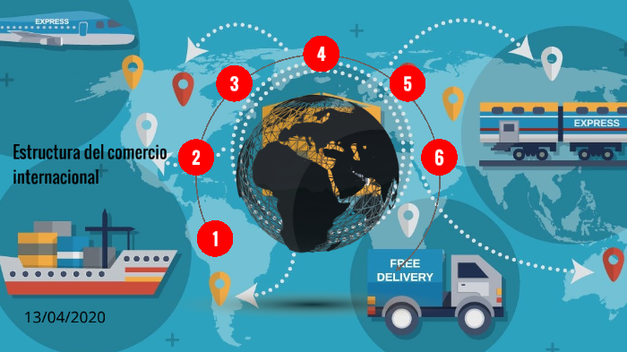 estructura del comercio internacional by Silvia ortiz on Prezi