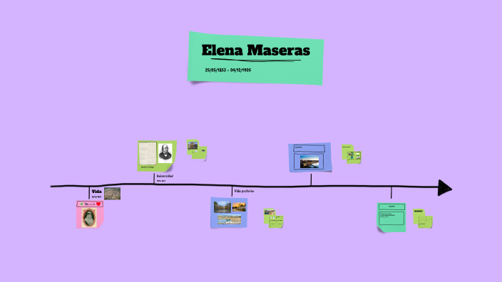 Elena Maseras by Carla Bayot Chacón on Prezi