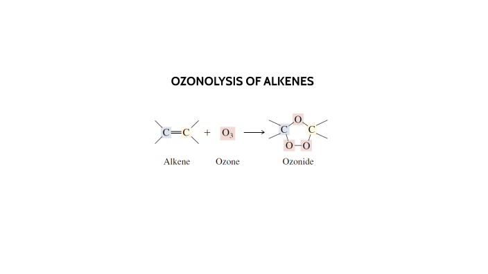 Ozonolysis by X X on Prezi