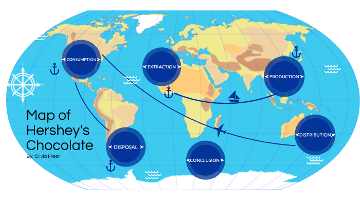 Hershey's Chocolate Journey by Olivia F on Prezi