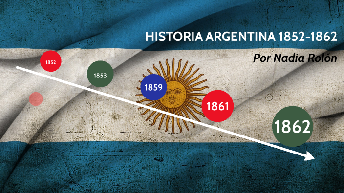 Historia Argentina 1852 1862 By Luciano Rolon On Prezi Historia Argentina 1852 1862 By Luciano Rolon On Prezi