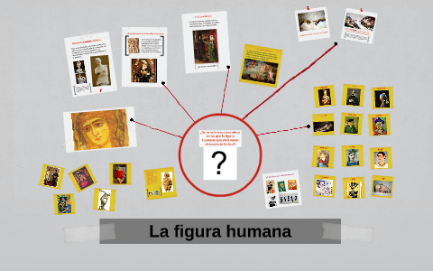 La figura humana by Helena Pallarés on Prezi