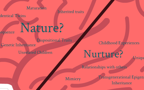 nature nurture vs presentation prezi