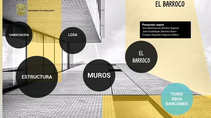 Criterios Constructivos By Ana Rose On Prezi