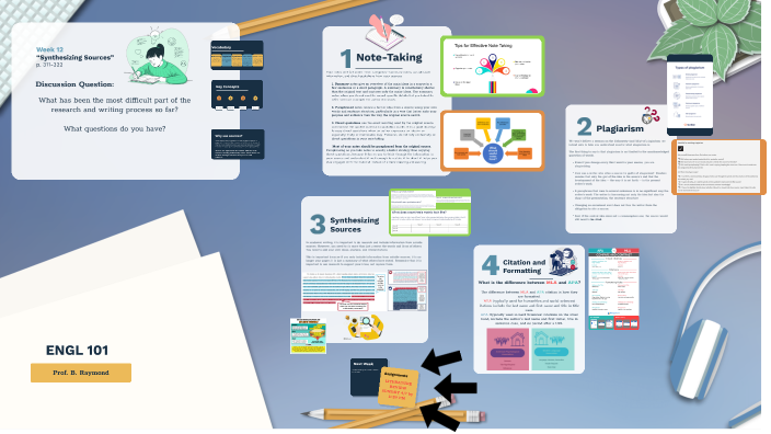 Week 12 - ENGL 101 by Anonymous Teacher on Prezi