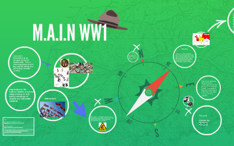 M.A.I.N WW1 by McKenna Ellsworth on Prezi