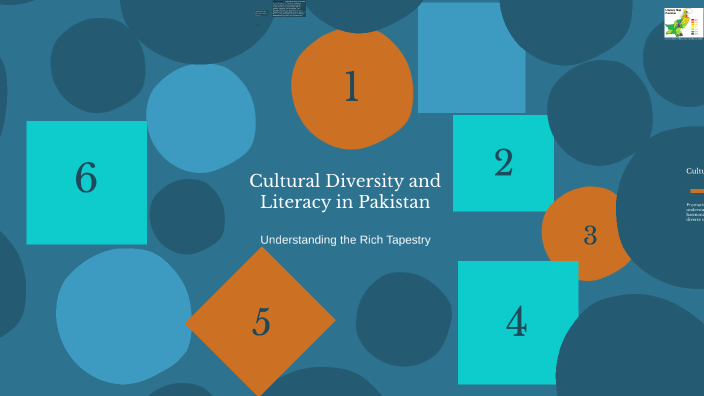 Cultural Diversity and Literacy in Pakistan by aziza wajahat on Prezi
