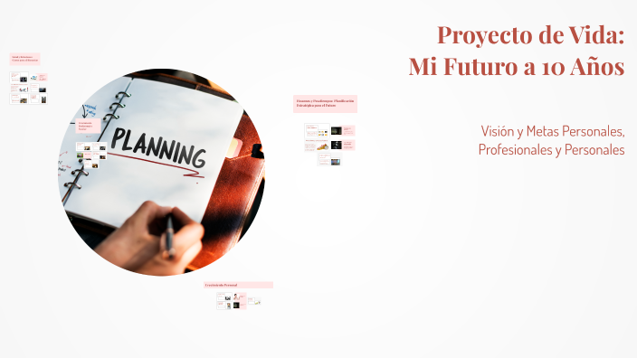 Proyecto de Vida: Mi Futuro a 10 Años by Liliana Rodríguez on Prezi