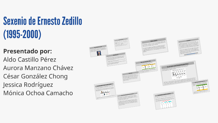 Sexenio de Ernesto Zedillo Ponce de León (1995-2000) by César González