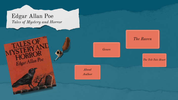 Edgar Allan Poe by stephanie dekeerschieter on Prezi