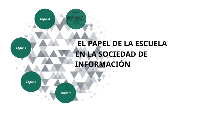 El papel de la escuela en la sociedad de la información by Andrea ...