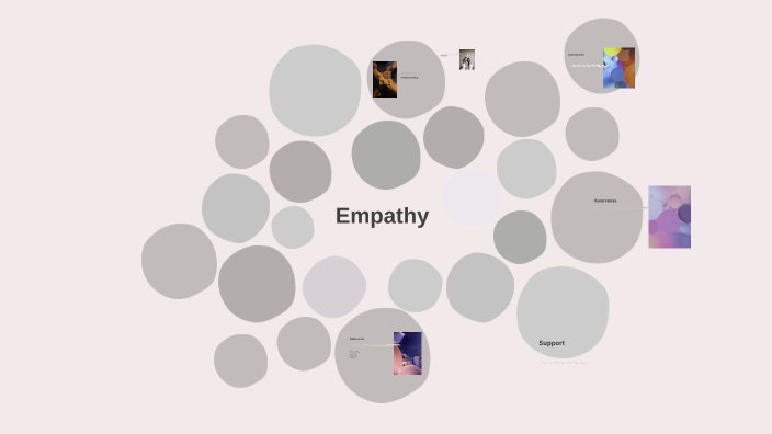 The Power of Empathy by Ana Maria Bulgaru on Prezi