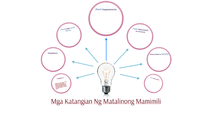 Mga Katangian Ng Matalinong Mamimili By Necodemuz Andrei Bayaborda On Prezi 8157