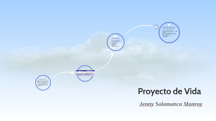Proyecto de Vida by Jenny Salamanca Monroy on Prezi