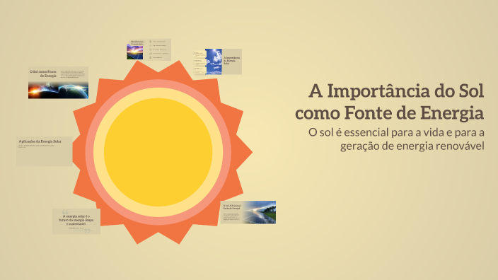 A Importância do Sol como Fonte de Energia by Ana Gabrielly Cabral ...
