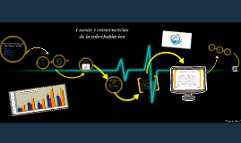 Causas Y Consecuencias De La Sobrepoblacion By Kevin Alejandro On Prezi