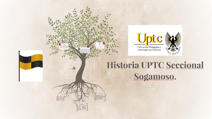 Historia Uptc Seccional Sogamoso By Migue Munoz Nope On Prezi