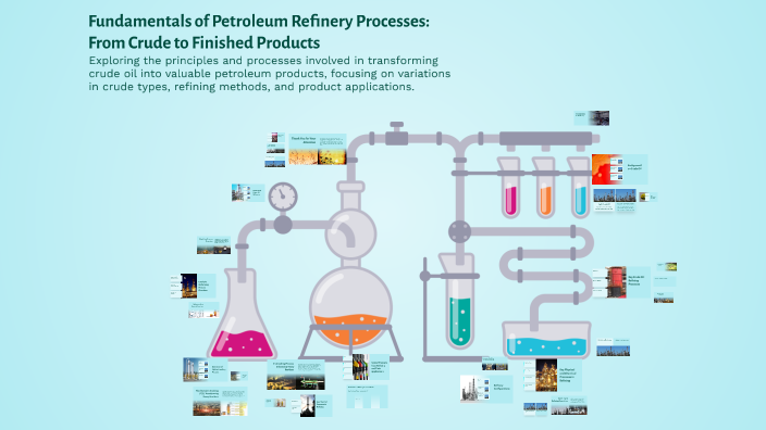 Fundamentals Of Petroleum Refinery Processes From Crude To Finished