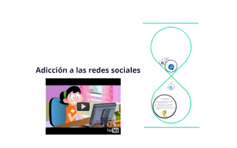 Adicción a las redes sociales by Manolo Escobar on Prezi