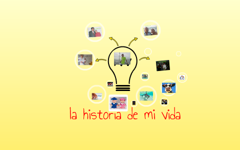 proyecto de vida by oscar javier rojas lara on Prezi